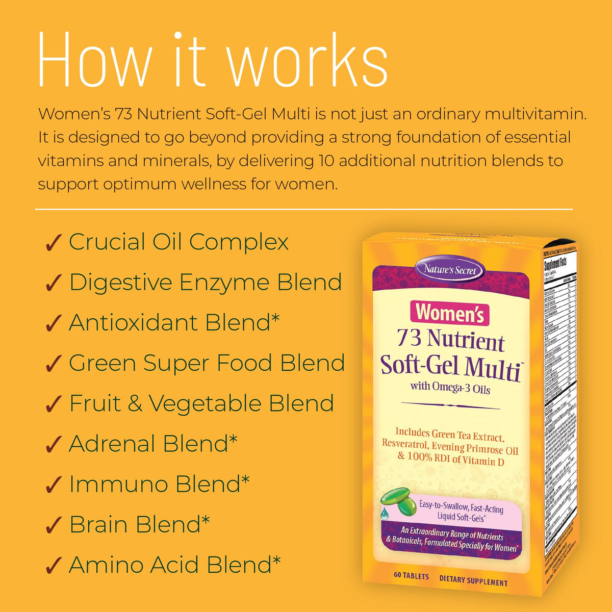 Nature's Secret Women's 73 Nutrient Multivitamin + Omega 3 - 60 Softgels - image 3