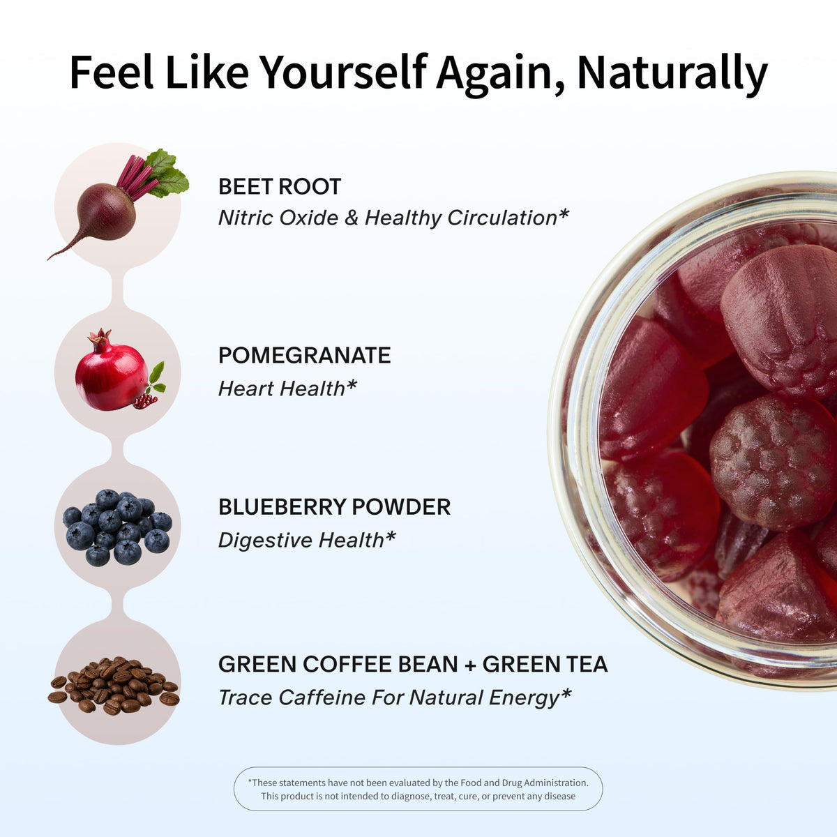 Snap Supplements Nitric Oxide Beet Root Gummies Cherry - 60 Gummies - image 3