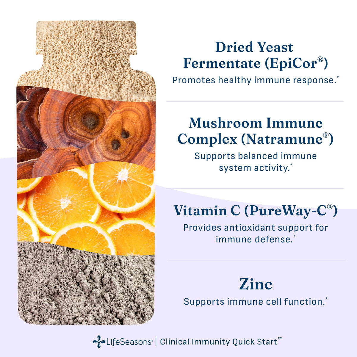 LifeSeasons Clinical Immunity