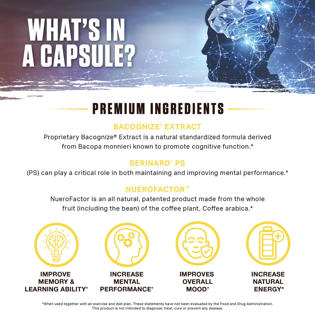 Ambrosia Mental Jewels Nootropic Brain Supplement - 120 Capsules - image 3