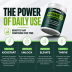 JOYMODE Testosterone Support Complex - Natural Supplement for Men