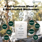 Adapt Naturals Bio-Avail Myco 8-in-1 Mushroom Supplement - 120 Capsules - image 3