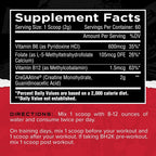 Unmatched CreGAAtine Optimized Creatine
