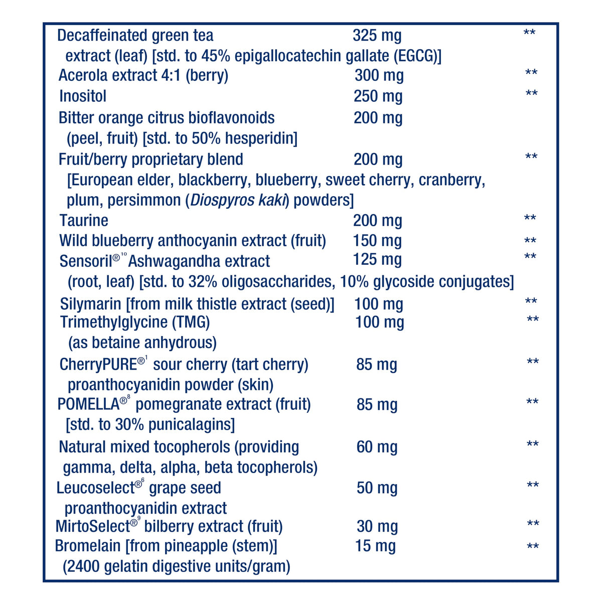 Life Extension Mix Capsules Without Copper - 360 Capsules - image 6