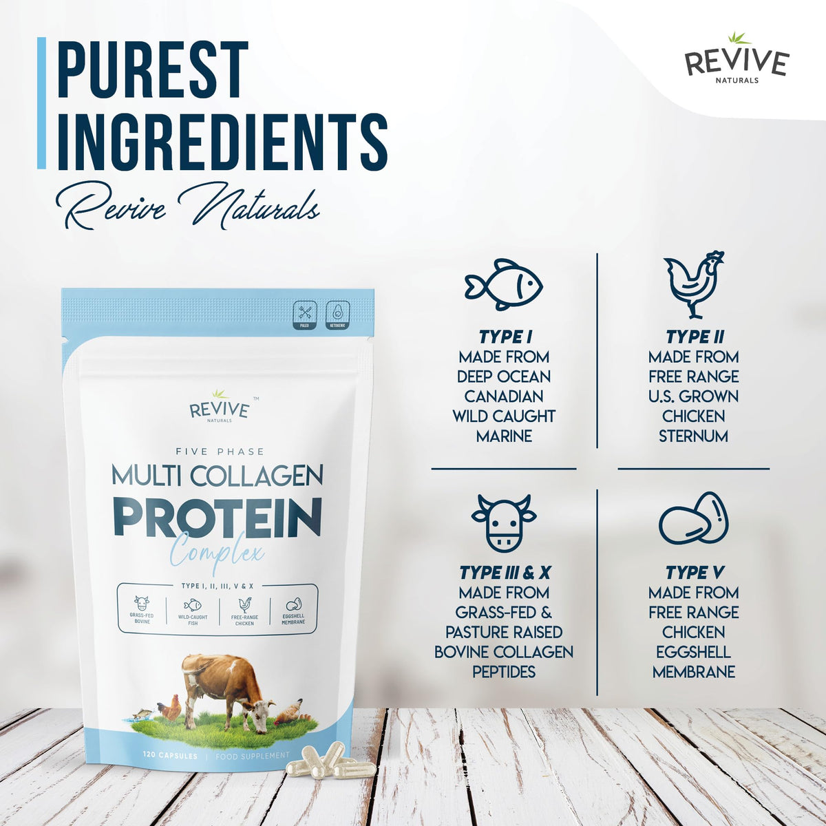 Revive Naturals Multi Collagen Protein Capsules - 120 Capsules - image 5