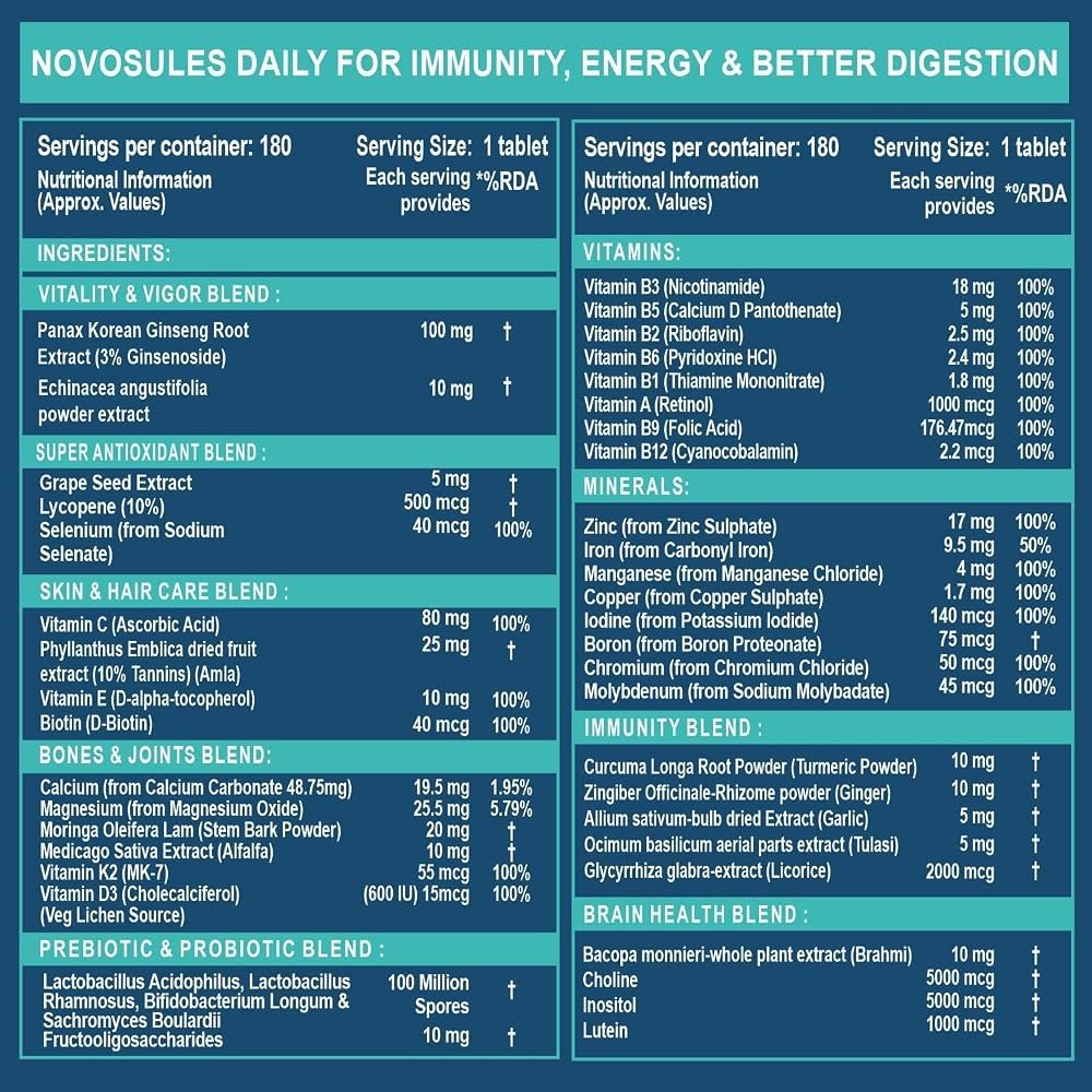 Generic Multivitamin Tablets with Probiotics - 30 Vegetarian Tablets - image 2