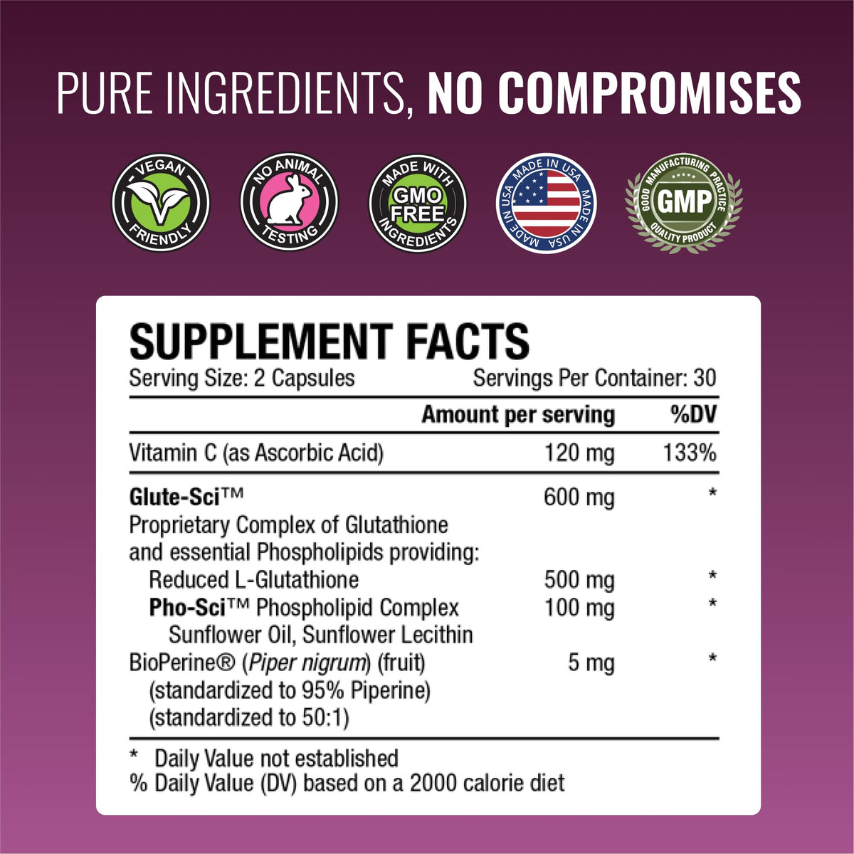 Approved Science® Glutathione
