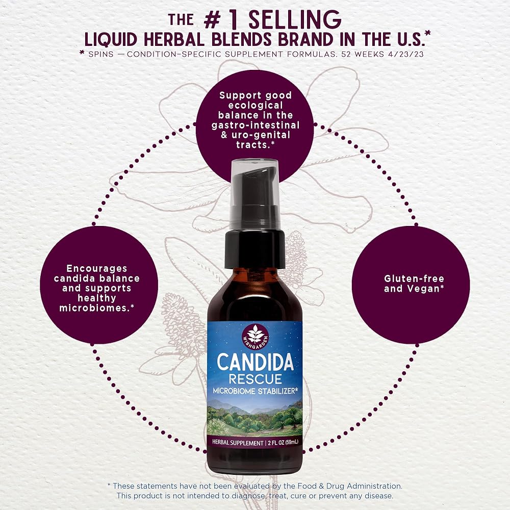 WishGarden Herbs Candida Rescue Yeast Balance Tincture - 2 Fl Oz - image 3
