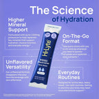 Hi-Lyte Keto K1000 Electrolyte Powder Packets