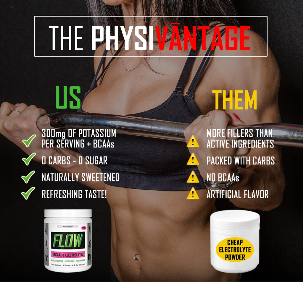 PhysiVantage Flow Electrolyte Powder with BCAAs - 40 Servings - image 2