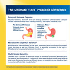 Renew Life Ultimate Flora Extra Care Probiotic - 30 Capsules - image 3