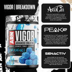 Arms Race Nutrition