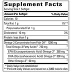 Nature Made Burp-Less Fish Oil 1200 mg One Per Day - 120 Softgels - image 2