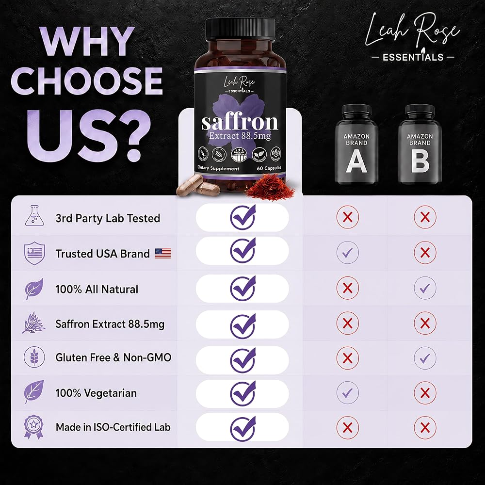 Leah Rose Essentials Saffron Supplement 88.5mg - 60 Capsules - image 7