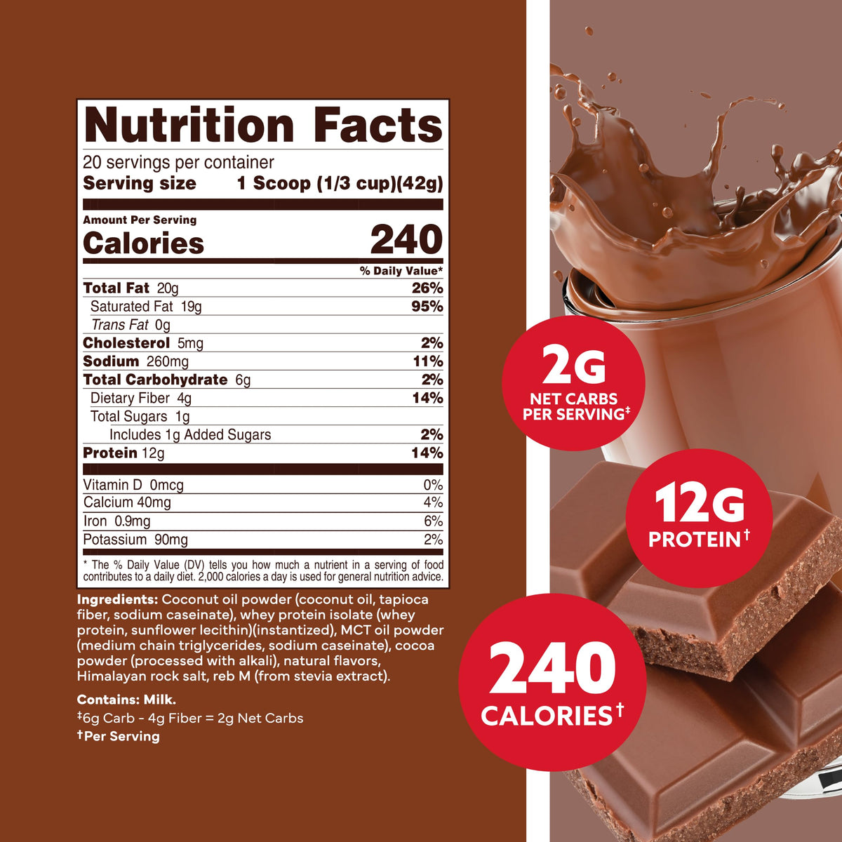 KetoLogic Keto Meal Replacement Shake Powder For Optimal Results +