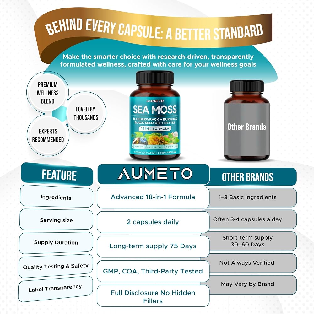 Aumeto Sea Moss Plus 18-in-1 with Black Seed & Bladderwrack - 150 Capsules - image 7