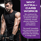Granite Intra Carb Powder Unflavored Carbohydrate Blend - 20 Servings - image 7