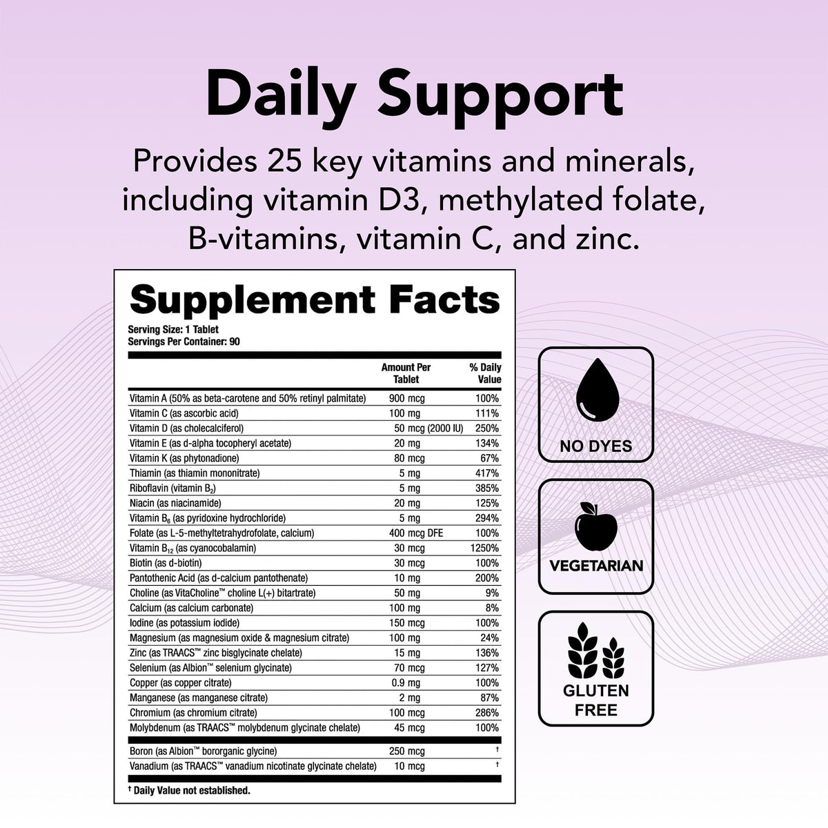 Theralogix Solo Multivitamin Without Iron - 90 Tablets - image 3
