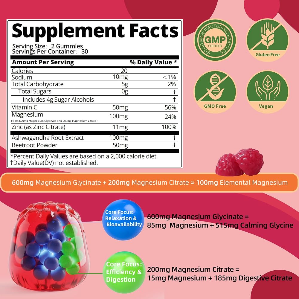 IRIDESICENT Magnesium Glycinate Gummies 400mg