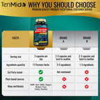 Tenmido NUTRITIONAL_SUPPLEMENT