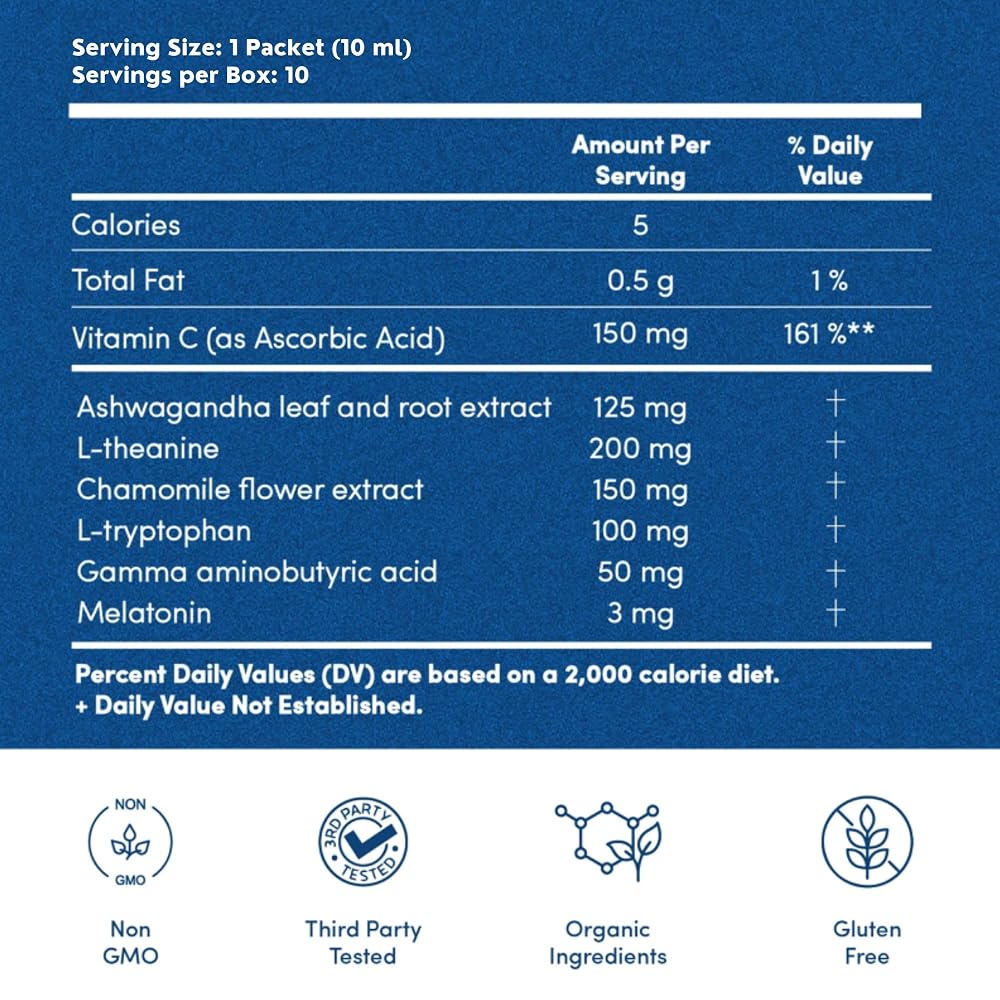 Vida Lifescience Aurora Nutrascience
