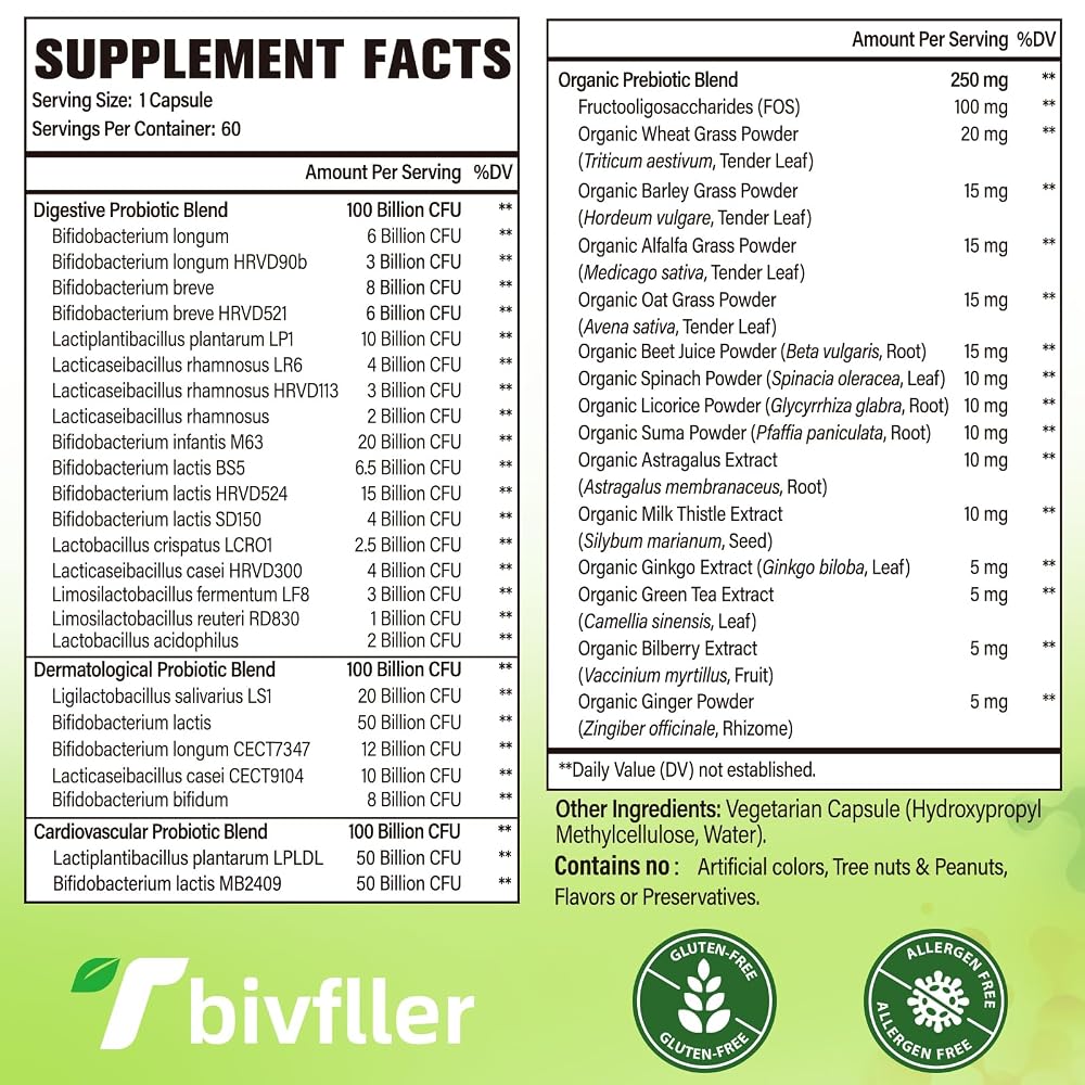 Tbivfller Probiotics for Women Men- 300 Billion CFU
