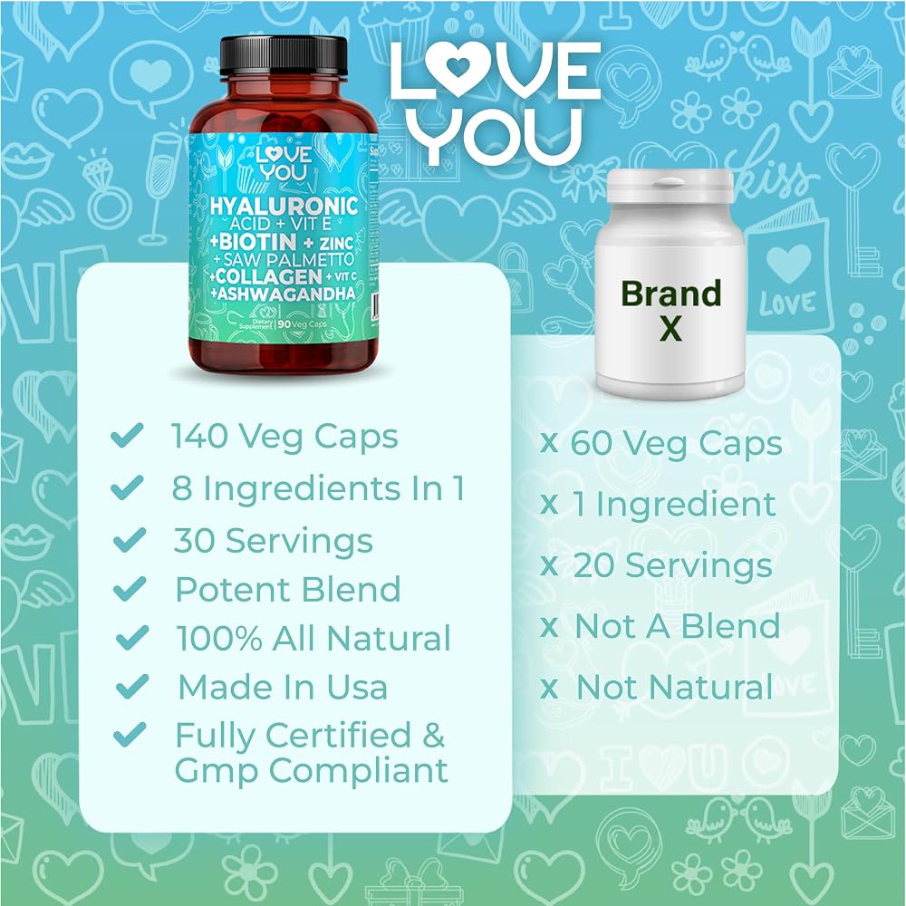 Love You Hyaluronic Acid + Collagen Complex - 90 Vegetarian Capsules - image 5