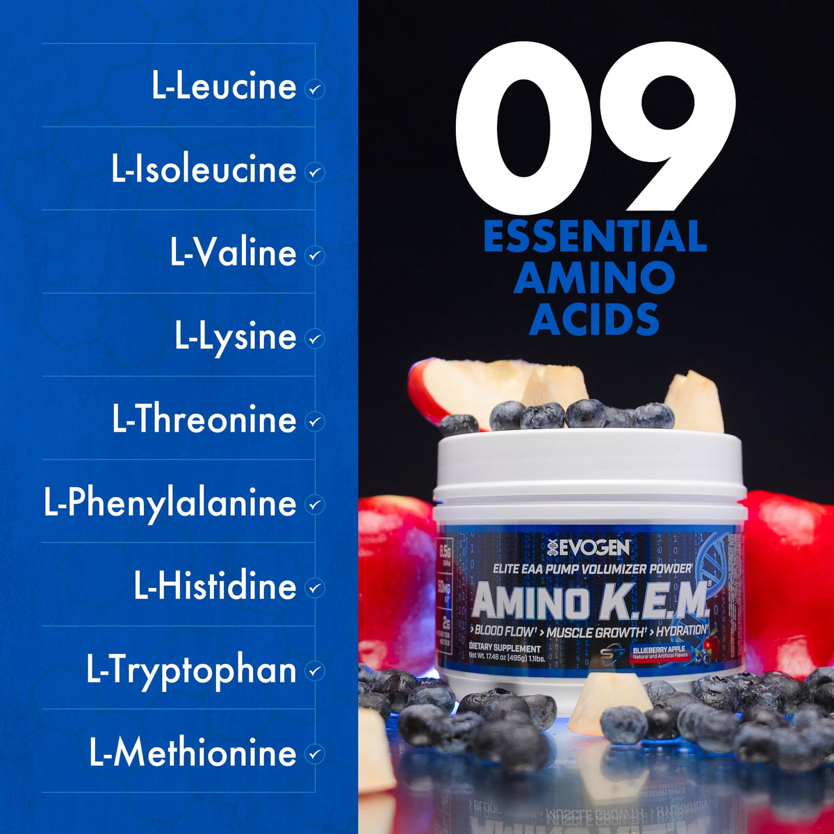 Evogen AminoKEM Essential Amino Acid
