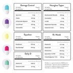 HOP Box Longevity Anti-Aging Supplement for Women - 60 Capsules - image 7