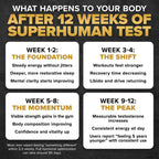 ALPHA LION Superhuman Test Natural Testosterone Booster - 30 Capsules - image 6