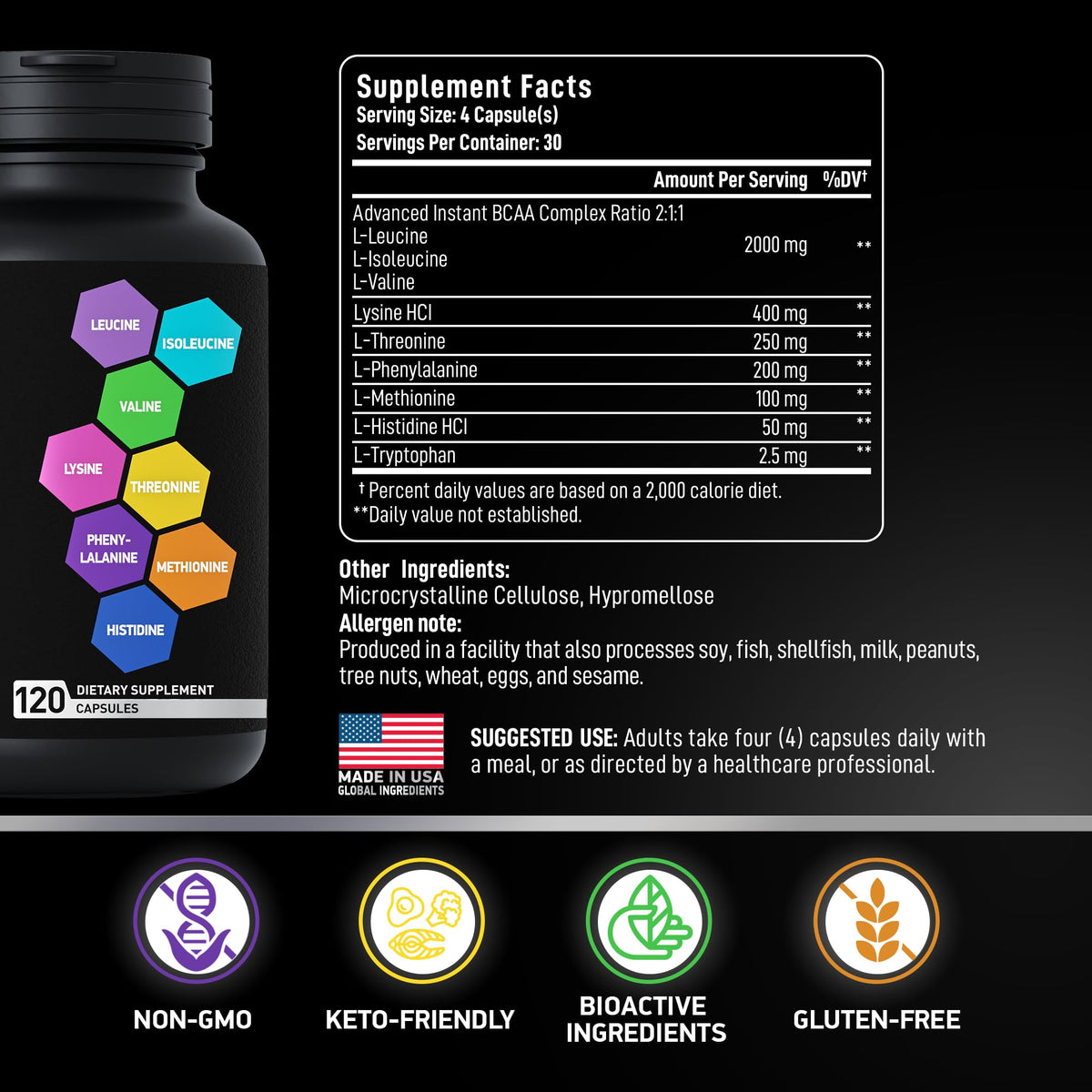 BIOACTIVE LABS Essential Amino Acids Complex for Men & Women Parent