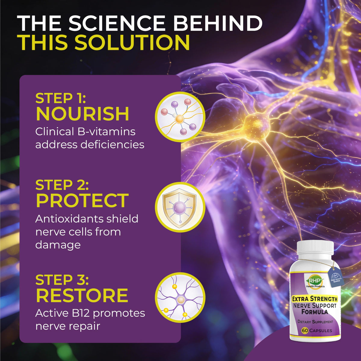 RHP Extra Strength Nerve Support Formula - 60 Capsules - image 6