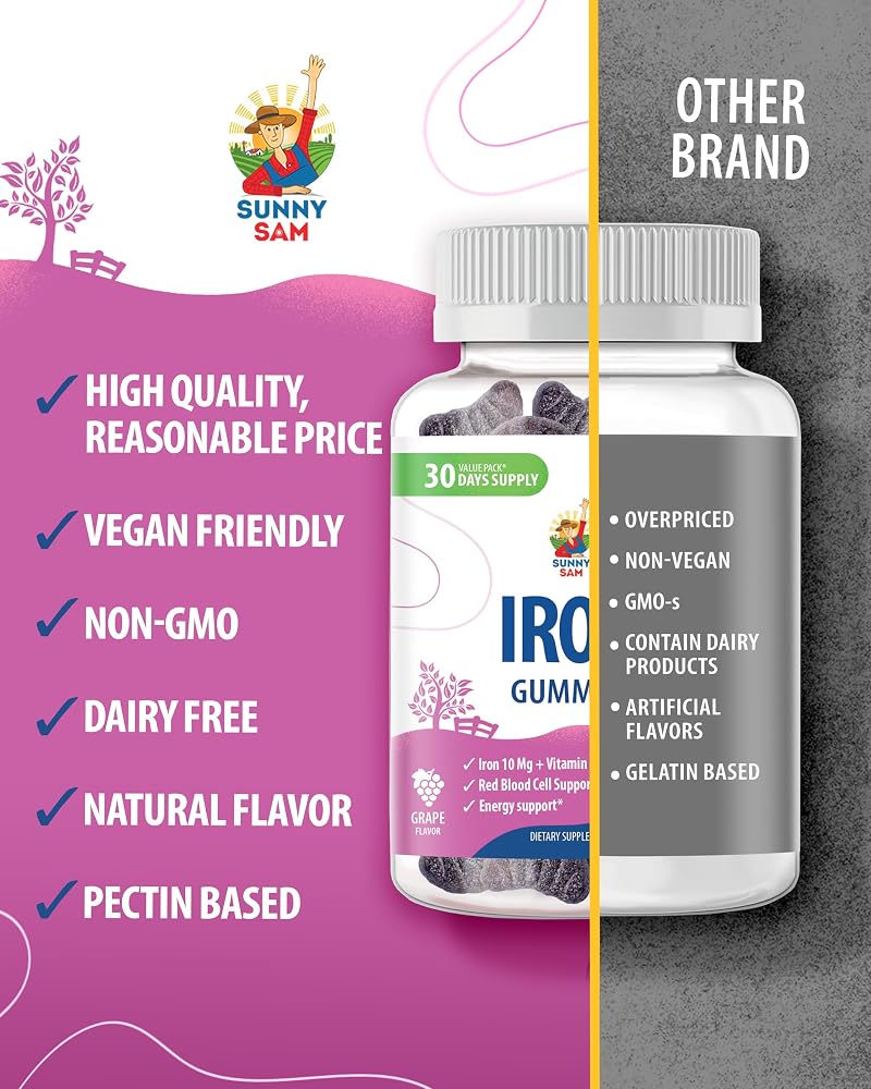 SUNNY SAM Iron Gummies for Kids & Adults - Iron Vitamins with Vitamin