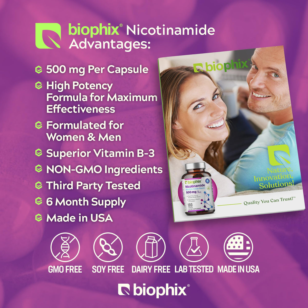 biophix Nicotinamide 500 mg