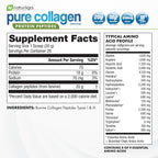 Max Muscle Naturaliga Grass Fed Type I & III Collagen Powder - 28 Servings - image 4