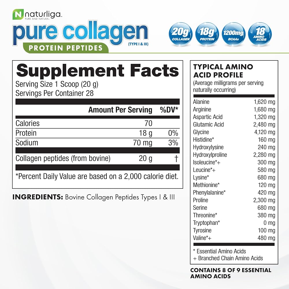 Max Muscle Naturaliga Grass Fed Type I & III Collagen Powder - 28 Servings - image 4