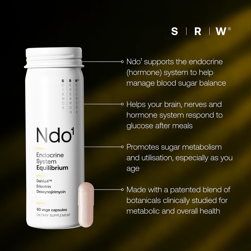 SRW Ndo¹ Equilibrium - image 3