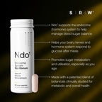 SRW Ndo¹ Equilibrium - image 3