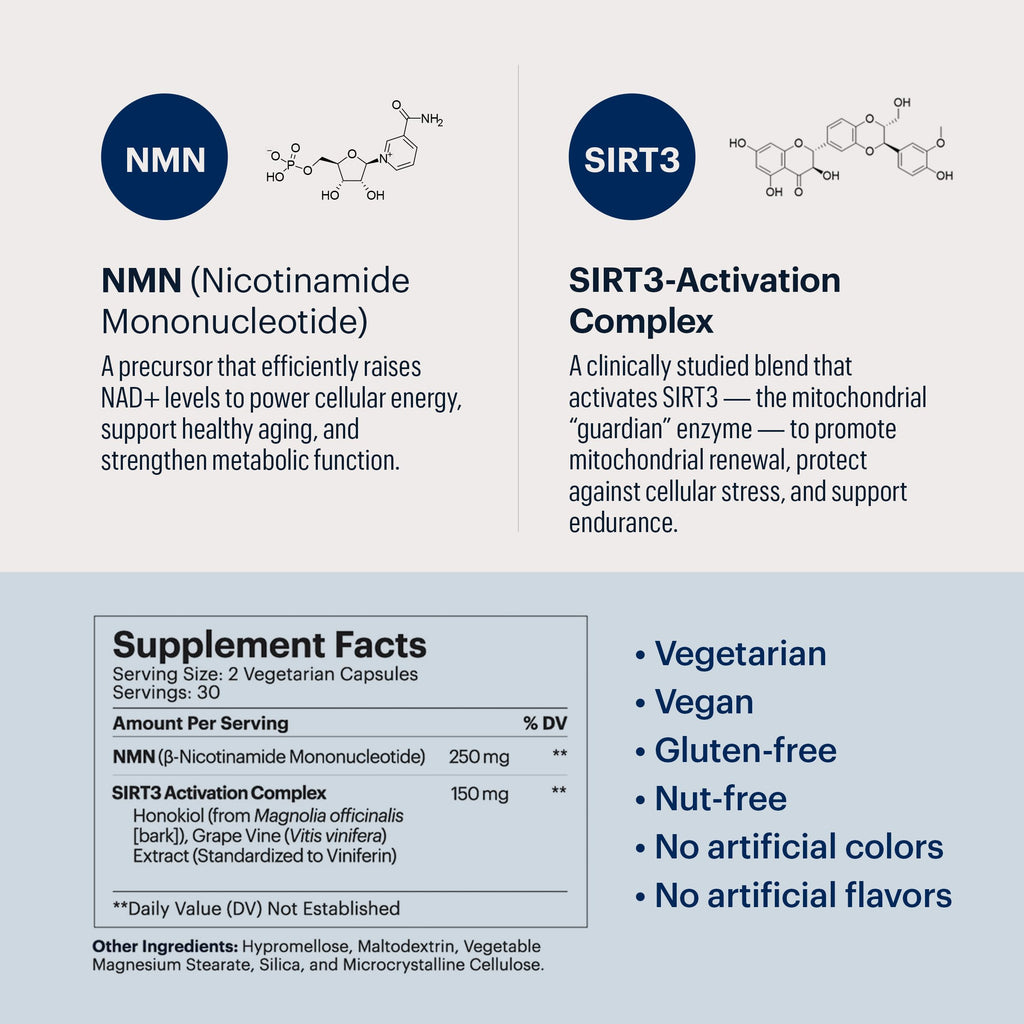 ELYSIUM Signal NMN Supplement - 60 Capsules - image 8