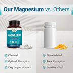 Nested Naturals Magnesium Glycinate 200mg - 240 Vegan Capsules - image 7