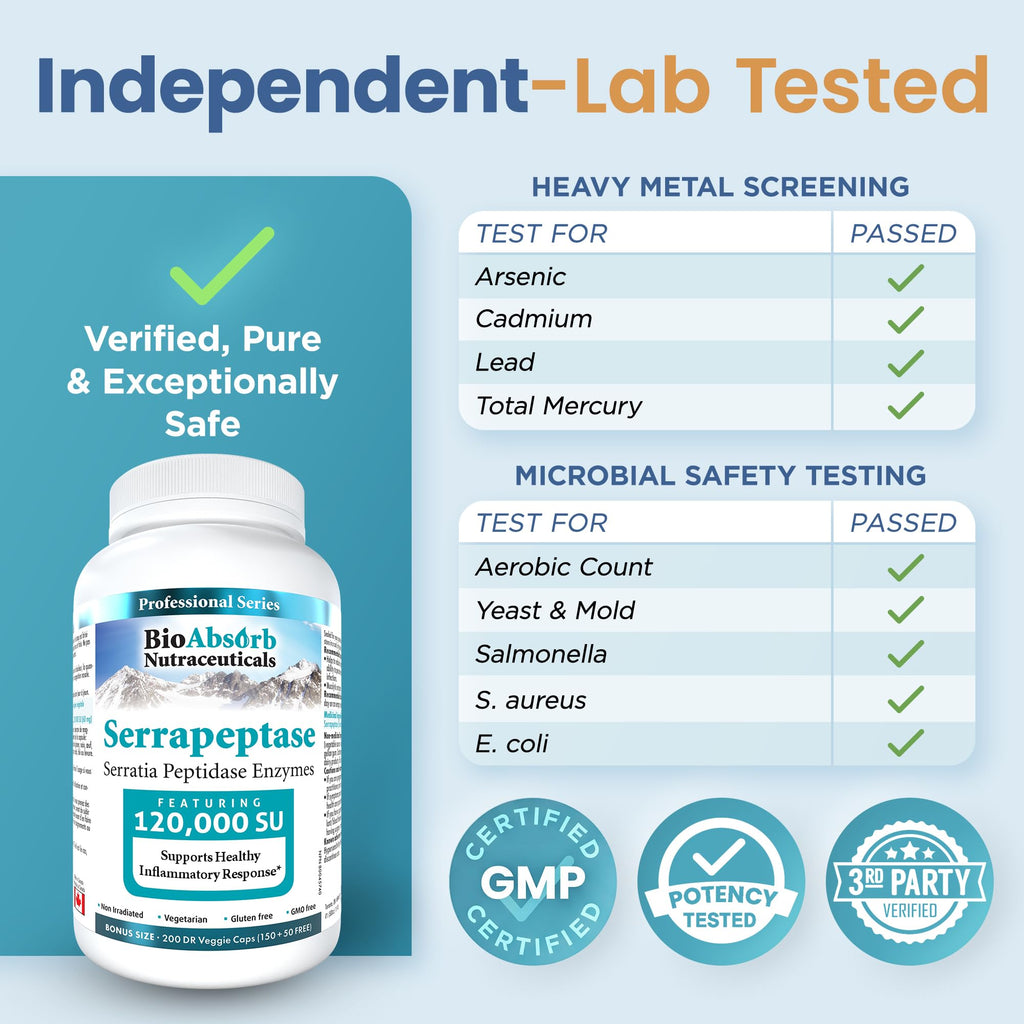 Bio Absorb Serrapeptase 120000 SPU Delayed Release - 200 Capsules - image 4
