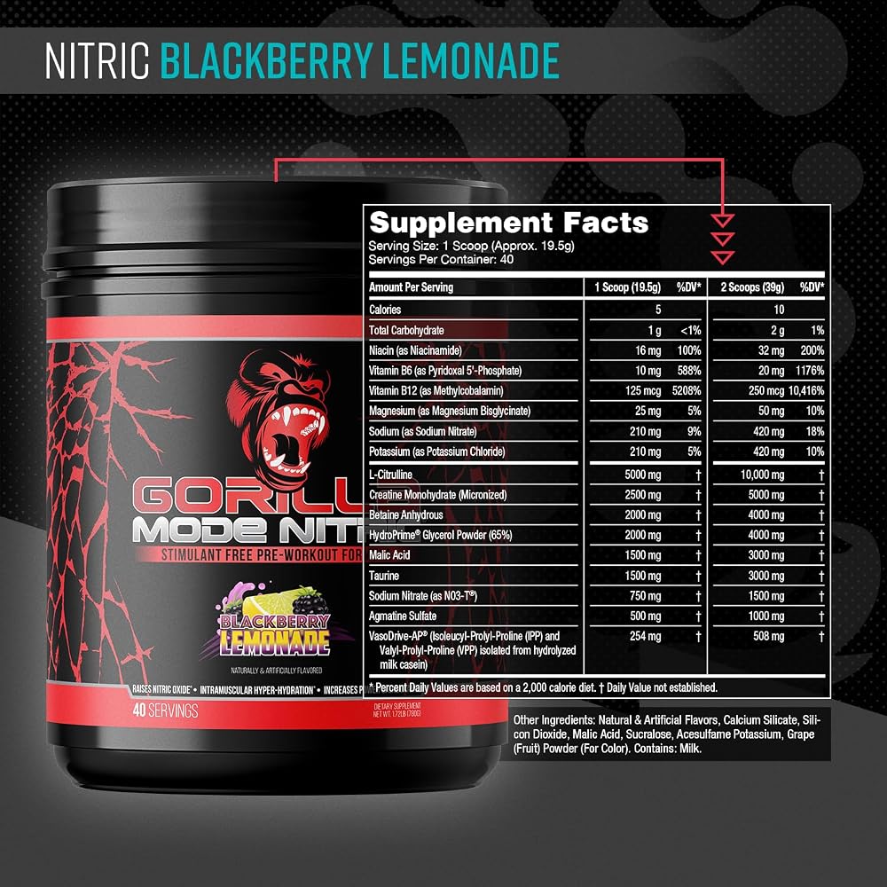 Gorilla Mode Nitric Stimulant Free Pre-Workout