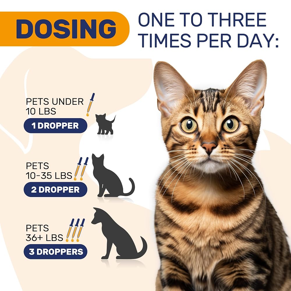 Clear Max Dog & Cat Allergy Relief Drops - 2 Fl Oz - image 4