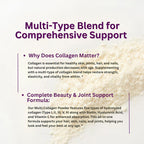 Micro Ingredients Multi Collagen Peptides Powder - 2 lb - image 6