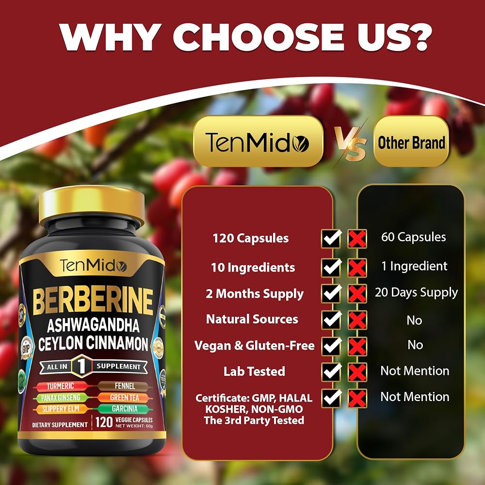 Tenmido Berberine Supplement 10-in-1 Formula - 120 Capsules - image 5