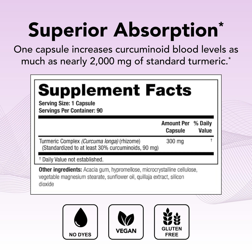 Theralogix CurcuSorb Turmeric Curcumin Joint Support - 90 Capsules - image 2