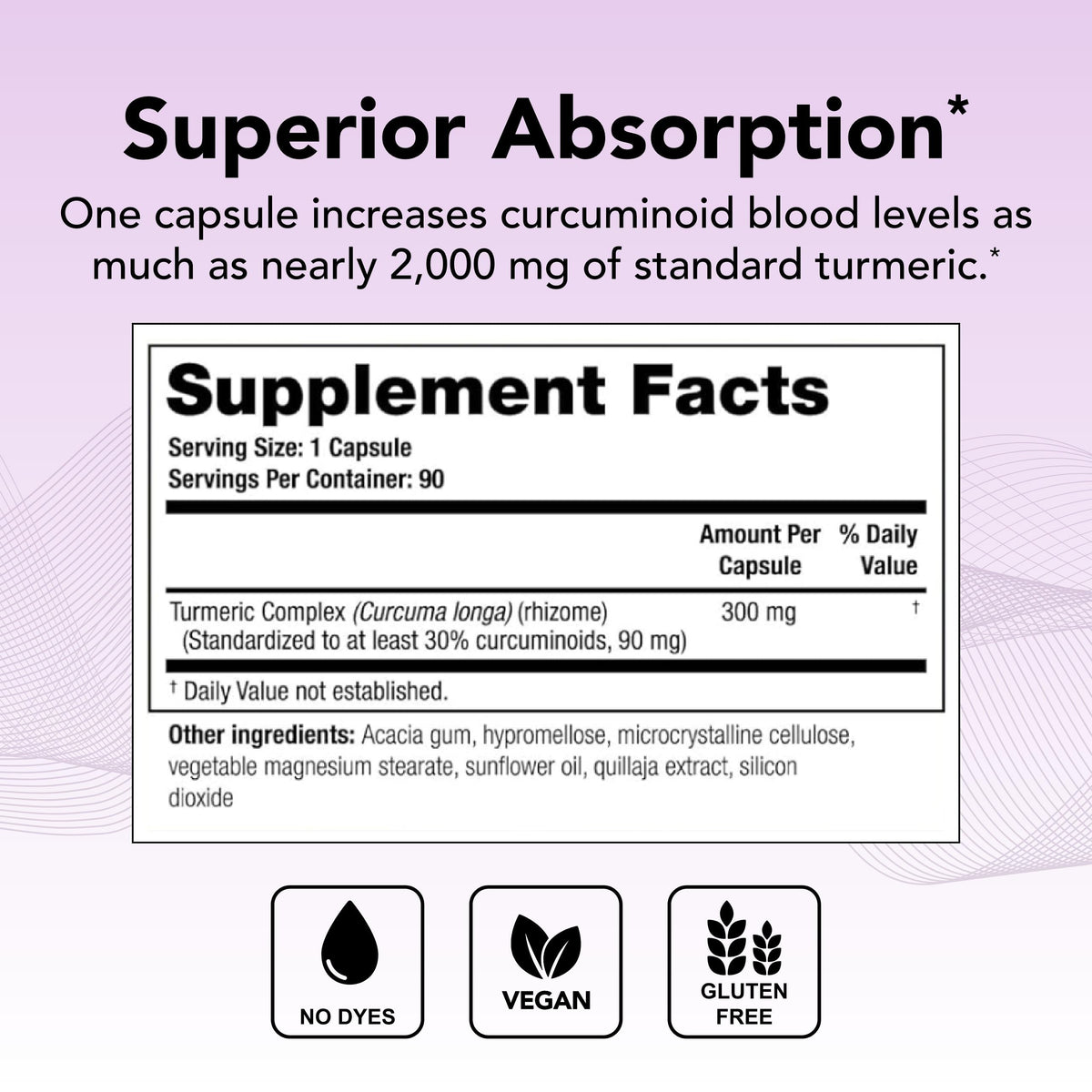 Theralogix CurcuSorb Turmeric Curcumin Joint Support - 90 Capsules - image 2