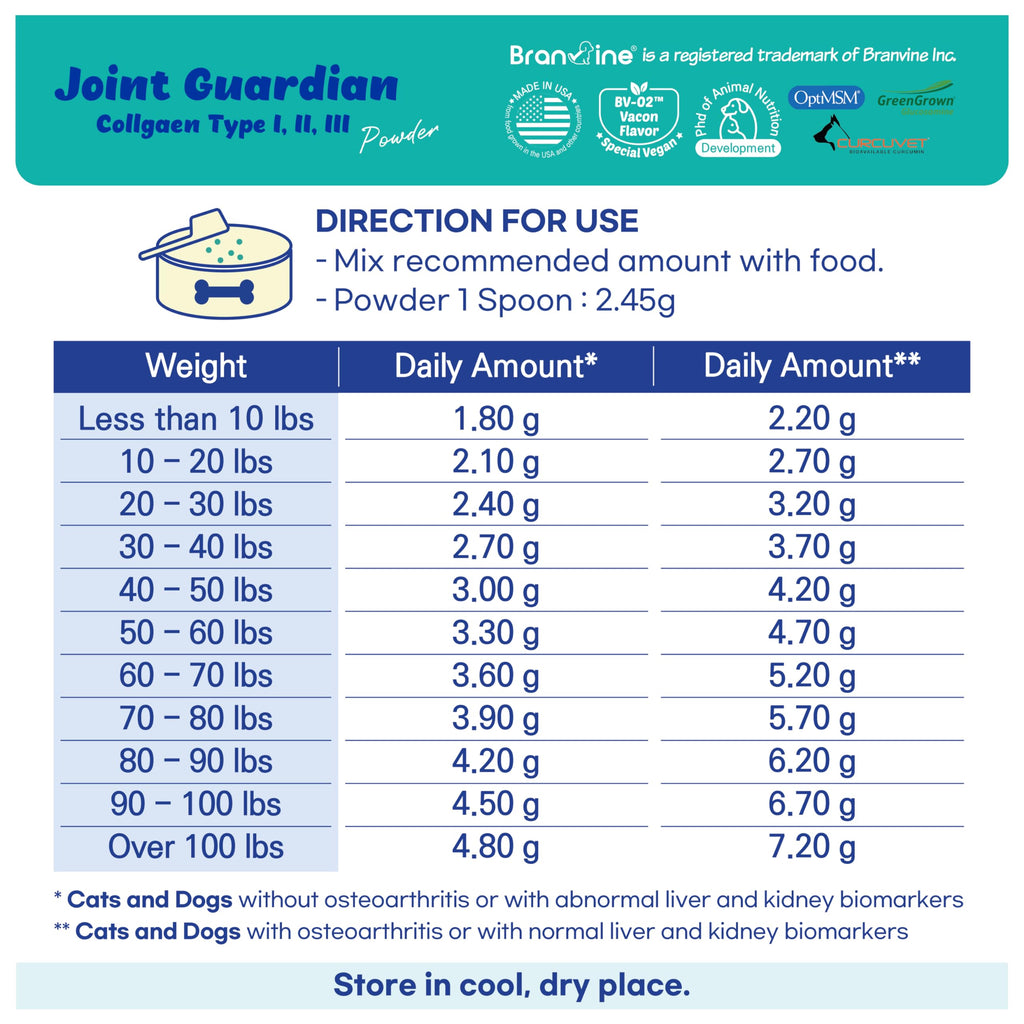 Branvine Joint & Bone Density