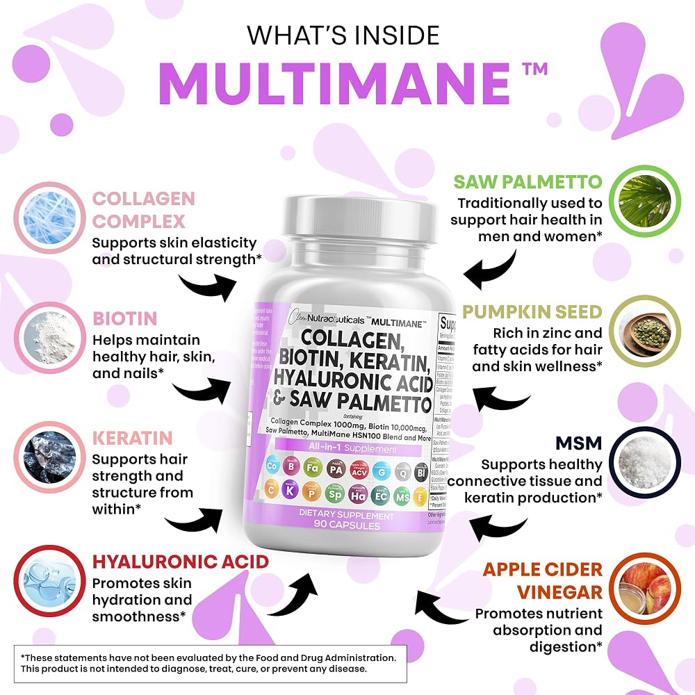 Clean Nutraceuticals Collagen Pills 1000mg Biotin 10000mcg Keratin