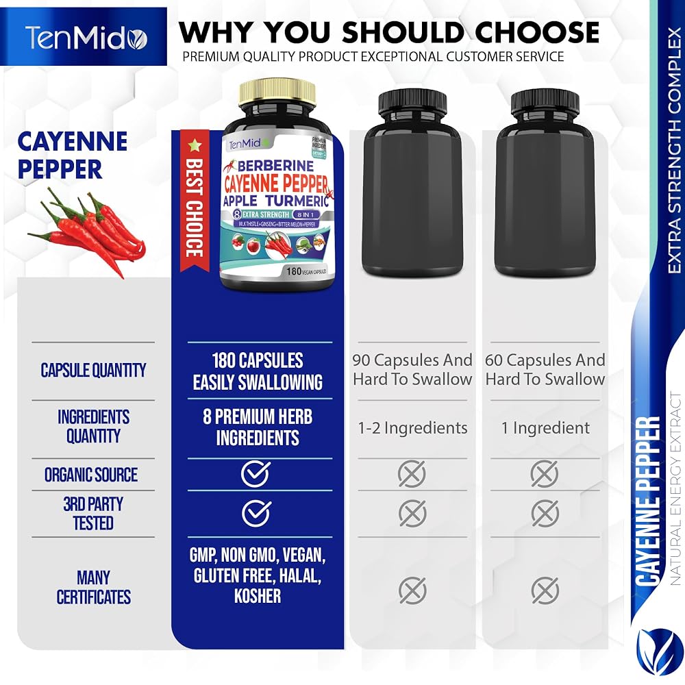 Tenmido Cayenne Pepper Extract with Berberine & Turmeric - 180 Capsules - image 4